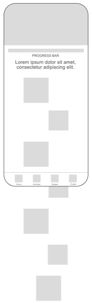 Wireframe: a vertical journey of connected steps